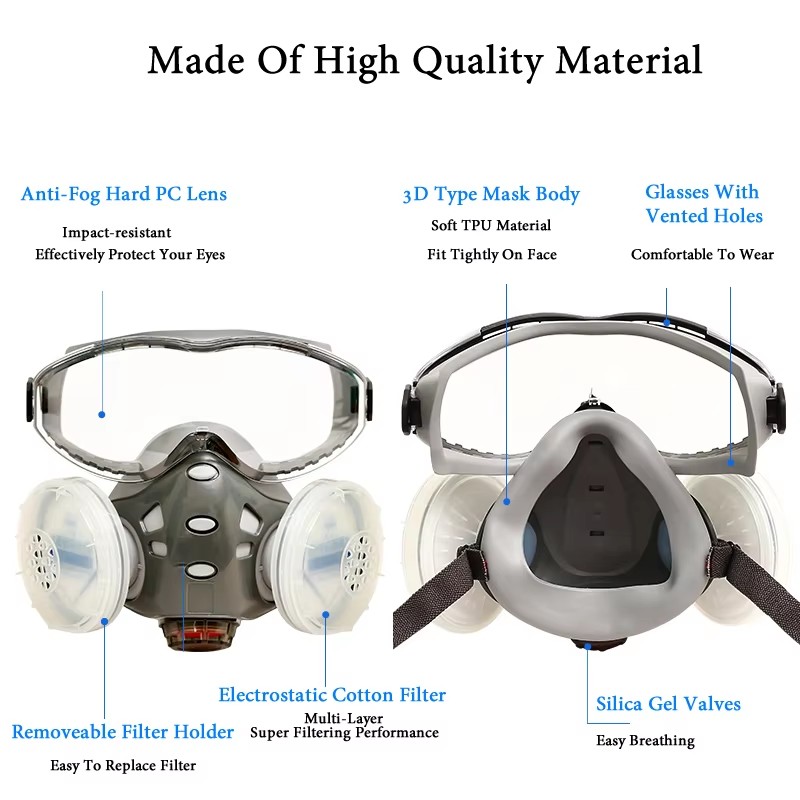 Masker Wajah Anti kabut, Respi - Woodworking Respirator ulasan dan harga
