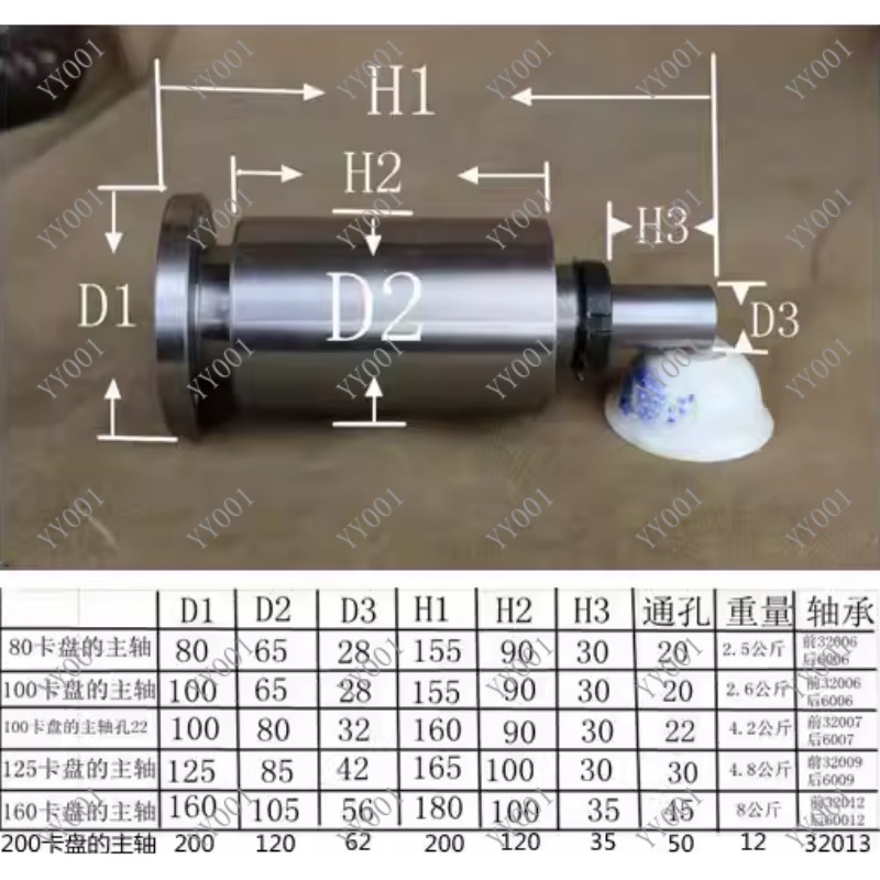 80/100/125/160 Rakitan Kepala  - Woodworking Lathe ulasan dan harga