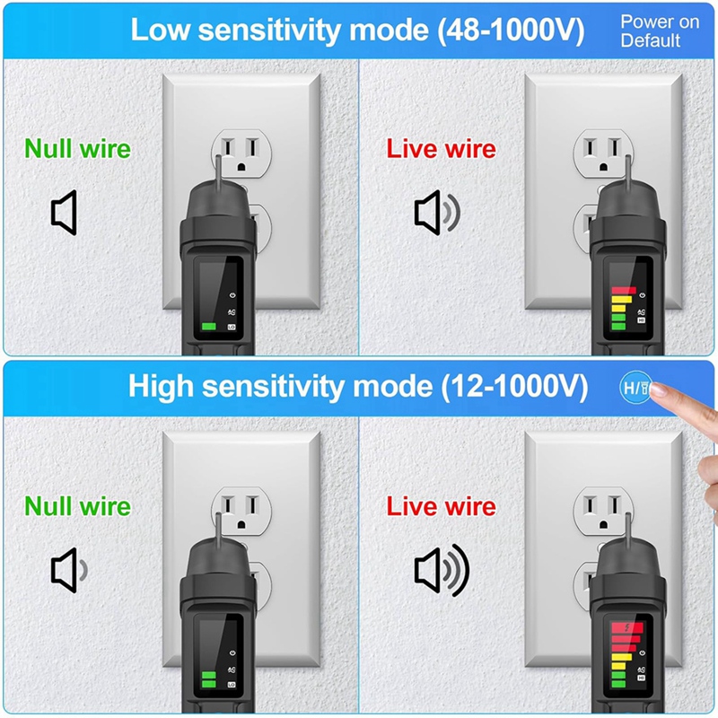 A81M Penguji Tegangan Non-kont - Woodworking Simulator ulasan dan harga
