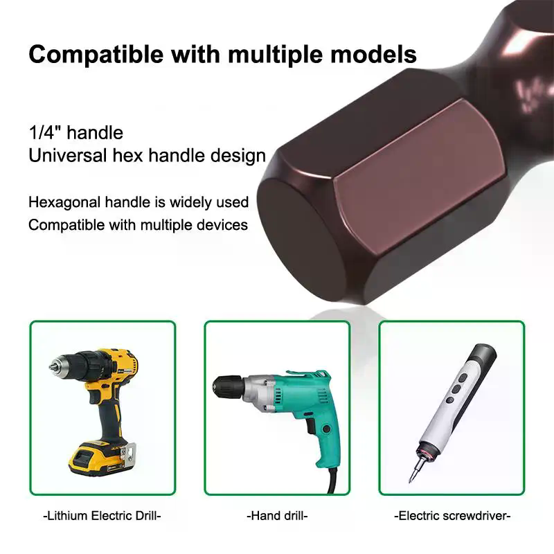 S2 Sekrup Anti Selip Set Bit H - Woodworking Tools ulasan dan harga