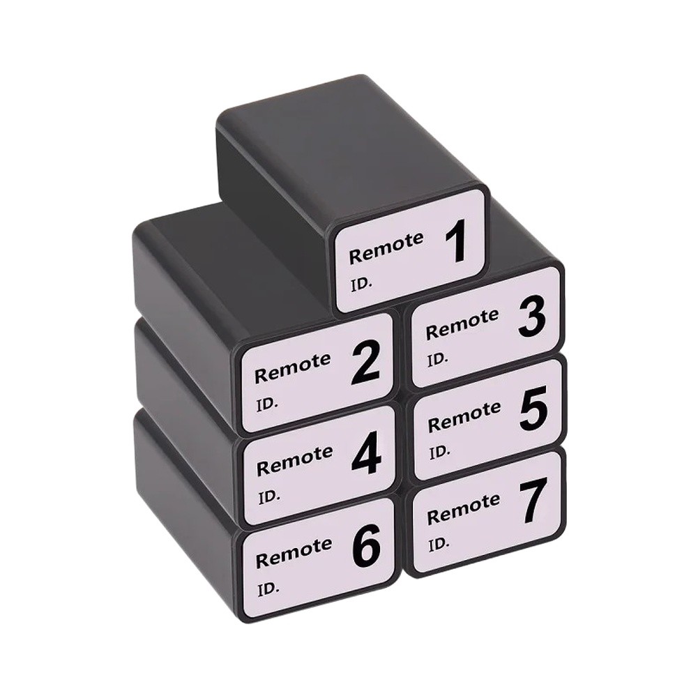 Adaptor Remote ID Seri ET yang - Woodworking Network ulasan dan harga